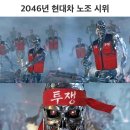 2046년 현대차 노조 시위 이미지
