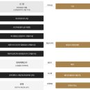 법률사무소동반 - 전주시 덕진구 만성중앙로 39 | 법률사무소동반