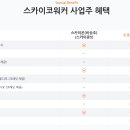 coworker(코워커) 이미지