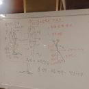 피디컬짐 이미지