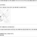 서부정비코너