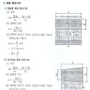 복합확대기초에 자주 나오는 유형(거의 정해진 유형) 이미지