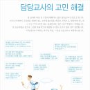 애니시스 이미지