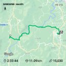 화산3리 | 2024.04.27.경기둘레길14코스 - 스마일대장님 공지