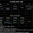 (중급) 생활요가 네이버블로그