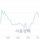 케이디바이오 이미지