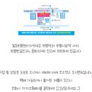 365프라자약국