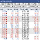 (주) 아우딘퓨쳐스 이미지