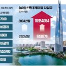 용성케미칼 이미지