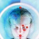 What is EFT - Emotional Freedom Techniques 이미지