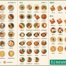 얌샘김밥 - 익산시 목천로 336 | 얌샘김밥