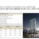 아델리아 이미지