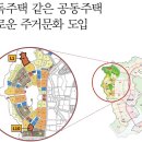 정온건축사사무소 이미지