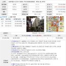 방화1동273 이미지