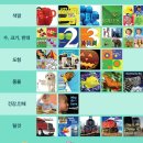지니사이언스클럽과학교습소 | 뉴 베이비 사이언스 수•과학적 사고와 영어까지 함께 배워요