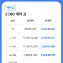매일에스디