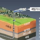 한미가스 이미지