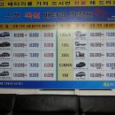 배터리할인마트 이미지