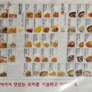 치치원주단계점