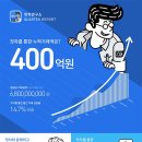 미스터중고 이미지