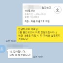 에스에이치 인터내셔널 이미지