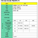 서부로(3-190) 이미지