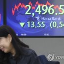 이아이디 이미지