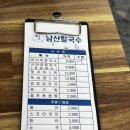 오늘은남산칼국수 이미지