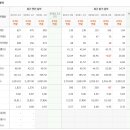 (주)액토즈소프트 이미지