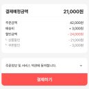 SSG 이마트몰 조선호텔 델리케이크 21,000원 (카카오톡 39,900원) 이미지