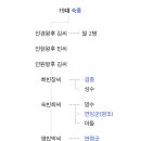 인현서적