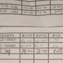 (주)뉴서울호텔 이미지