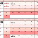 슈슈발레학원 이미지