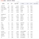 제이씨엔지니어링