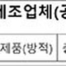 주식회사 엘케이플러스 이미지