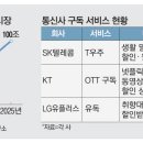 매일통신 이미지