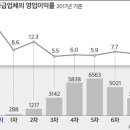 송용설 이미지