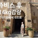 박시한의원 네이버블로그