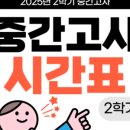 목동피드백학원