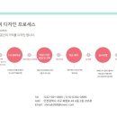 신아디엔씨