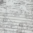 초이스메디 이미지