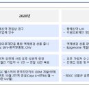 의료법인한미의료재단 이미지