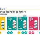 오케이수학 이미지