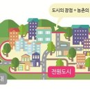전원도시 이미지
