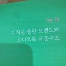 (주)동화산업가스 | 마이라이트 - AI 동화작가 학습지 후기, 3주차 : 16 day