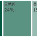 지암민박 이미지