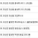 흙살림 동일한의원 이미지