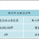에이치엘비인베스트먼트