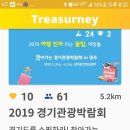 럭키관광(주) 이미지