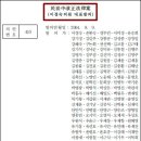 수가엠 이미지